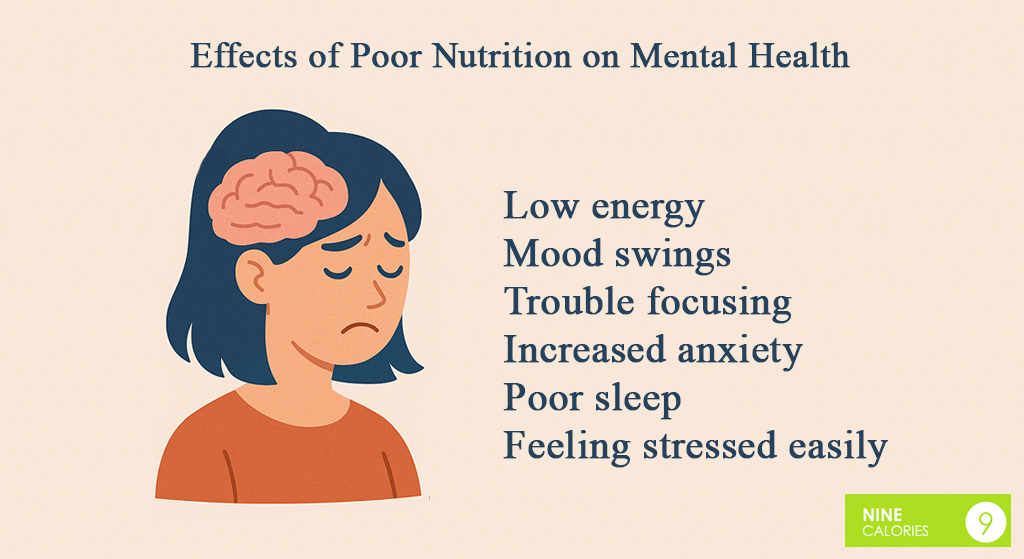 How Nutrition Affects Mental Health: A Clear and Practical Guide 2 Effects of Poor Nutrition on Mental Health